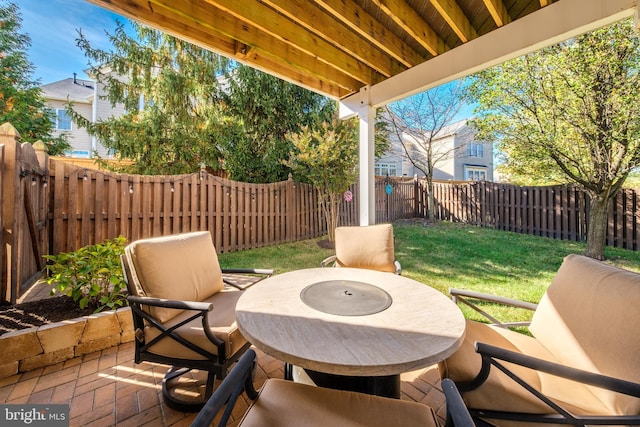 view of patio featuring a fenced backyard