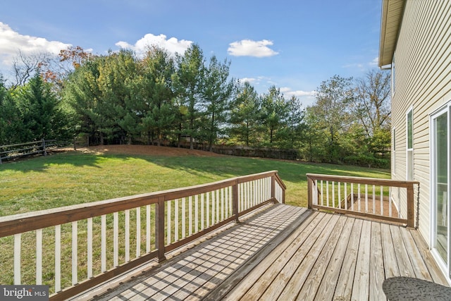 deck with a fenced backyard and a yard