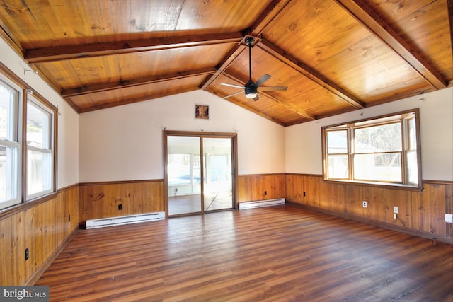 unfurnished room with wood ceiling, a baseboard radiator, and wainscoting