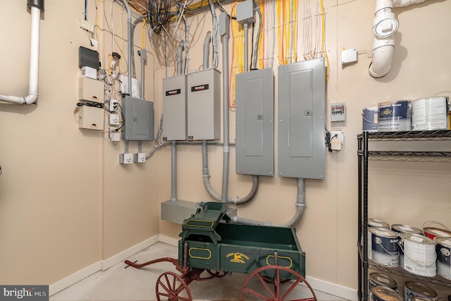 utility room with electric panel