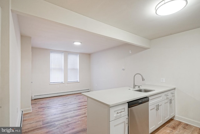 kitchen featuring a baseboard radiator, light wood-style flooring, stainless steel dishwasher, a sink, and a peninsula