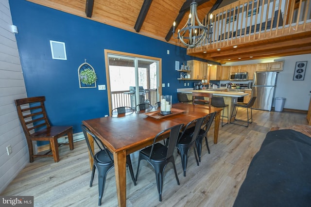 dining area with light wood finished floors, wood ceiling, high vaulted ceiling, and beam ceiling