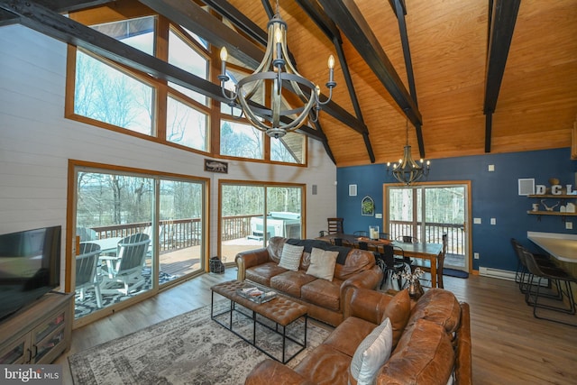 living room with a chandelier, wooden ceiling, a healthy amount of sunlight, and wood finished floors