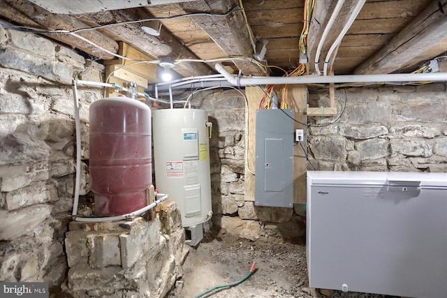 utility room featuring electric panel and water heater