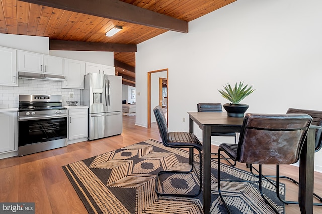 kitchen with under cabinet range hood, backsplash, light wood-style floors, appliances with stainless steel finishes, and vaulted ceiling with beams