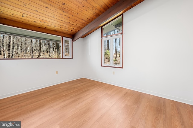 spare room with baseboards, wood ceiling, and wood finished floors