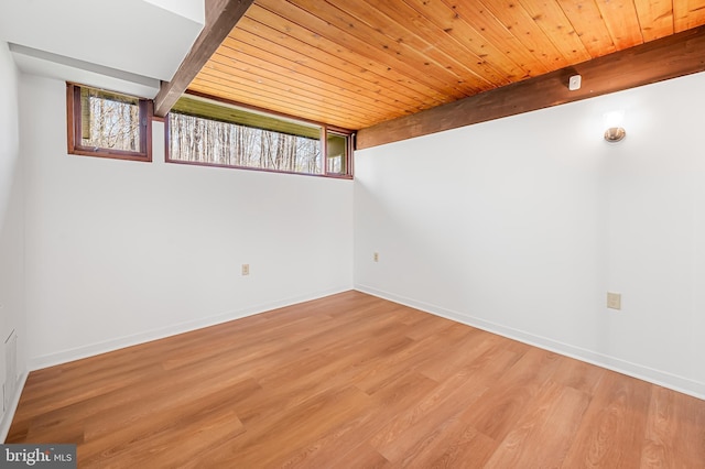 spare room with beamed ceiling, baseboards, wood finished floors, and wooden ceiling