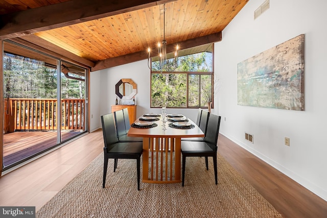 dining space featuring a chandelier, wooden ceiling, baseboards, and wood finished floors