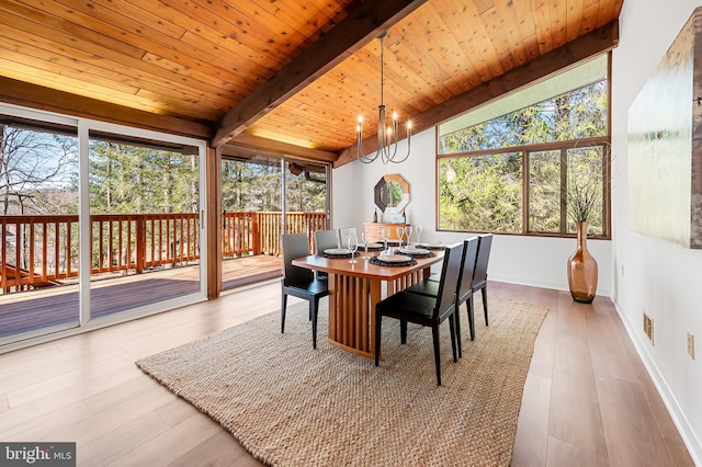 sunroom with a chandelier, plenty of natural light, wooden ceiling, and vaulted ceiling with beams