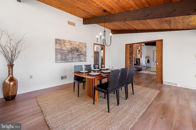 dining space featuring visible vents, wooden ceiling, and wood finished floors