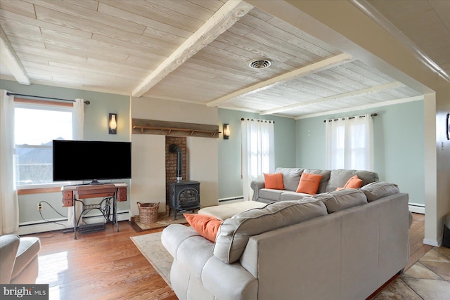 living room with a baseboard radiator, wooden ceiling, a baseboard heating unit, beam ceiling, and a wood stove