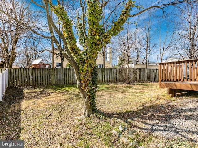 view of yard featuring a deck and a fenced backyard