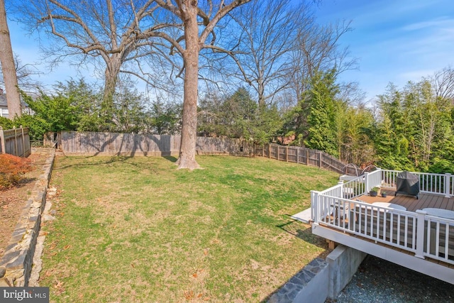 view of yard featuring a wooden deck and a fenced backyard