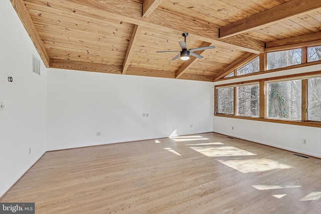 empty room featuring wood ceiling, visible vents, ceiling fan, and wood finished floors