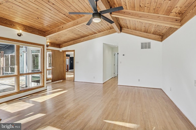 unfurnished living room featuring vaulted ceiling with beams, wooden ceiling, light wood-style flooring, and visible vents