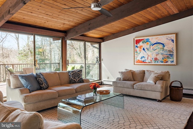 living room with beamed ceiling, wooden ceiling, a ceiling fan, and a baseboard radiator