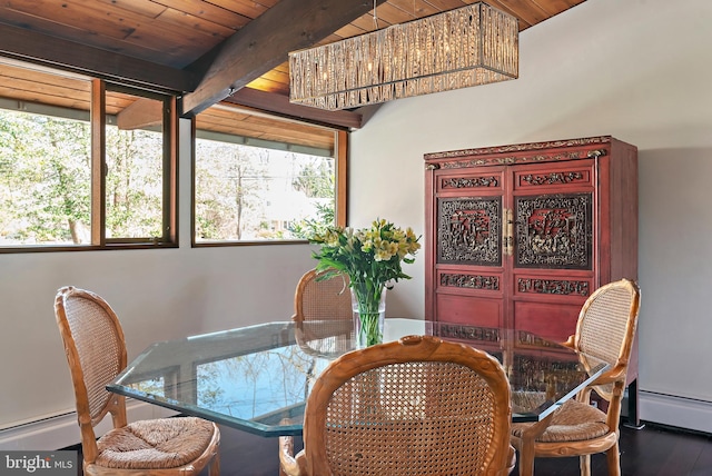 dining space with beam ceiling, plenty of natural light, wooden ceiling, and baseboard heating