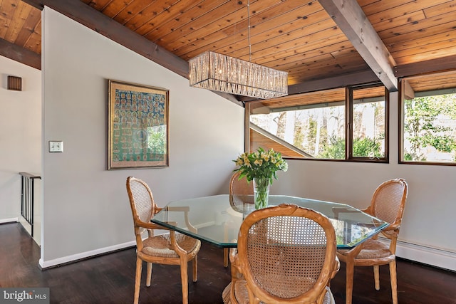 dining space featuring visible vents, wood finished floors, wooden ceiling, baseboards, and vaulted ceiling with beams