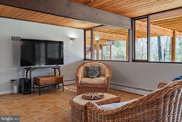 sitting room with a baseboard heating unit, plenty of natural light, visible vents, and wooden ceiling