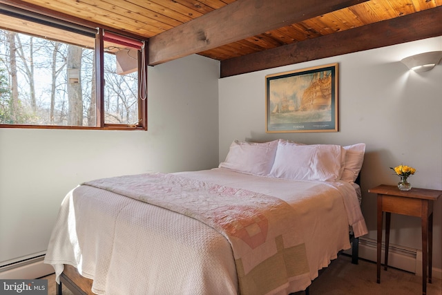 bedroom featuring wooden ceiling, beamed ceiling, and a baseboard radiator