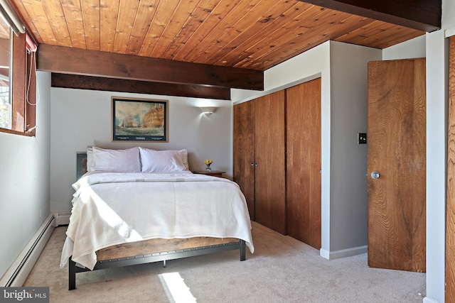 bedroom with beam ceiling, wood ceiling, and a baseboard radiator