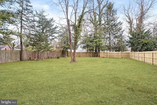 117 Morningside Dr, Trenton, NJ 08618 - view of yard featuring a fenced backyard