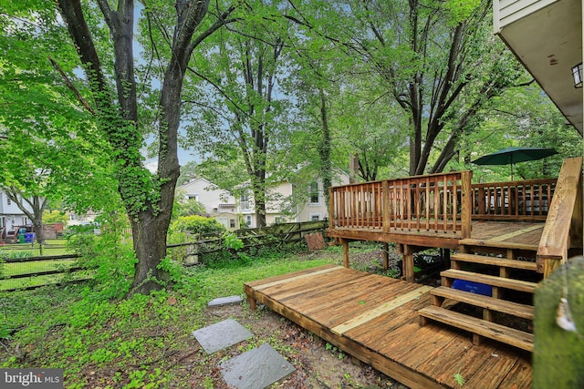 deck featuring a fenced backyard