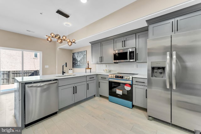 kitchen with stainless steel appliances, light countertops, gray cabinetry, a sink, and a peninsula