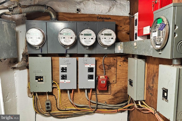 utilities featuring electric panel