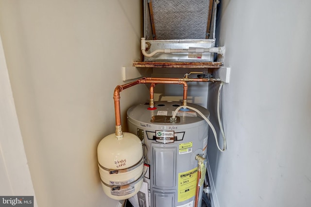 utilities featuring water heater