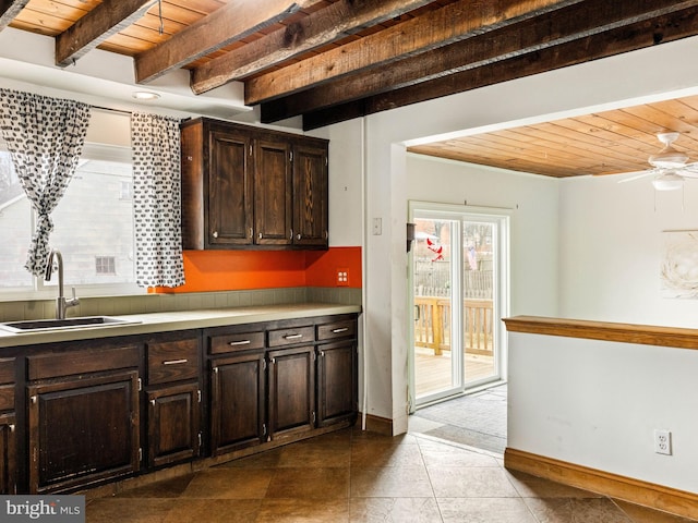 kitchen featuring dark brown cabinetry, a sink, a ceiling fan, wood ceiling, and beam ceiling