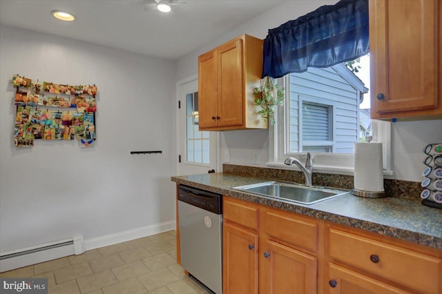 kitchen featuring a baseboard radiator, dark countertops, stainless steel dishwasher, a sink, and baseboards