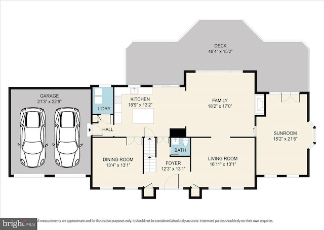 view of layout