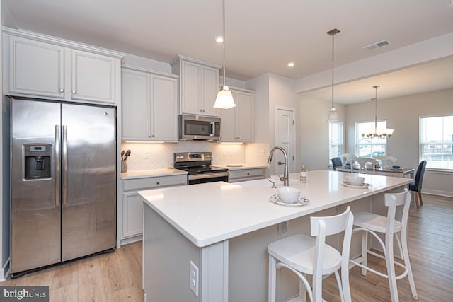 kitchen featuring visible vents, decorative backsplash, appliances with stainless steel finishes, a breakfast bar, and light wood-type flooring