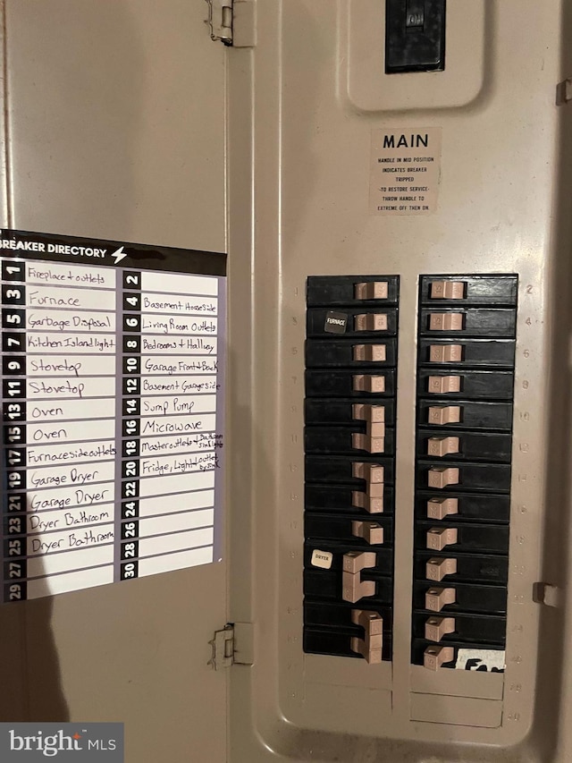 utility room featuring electric panel