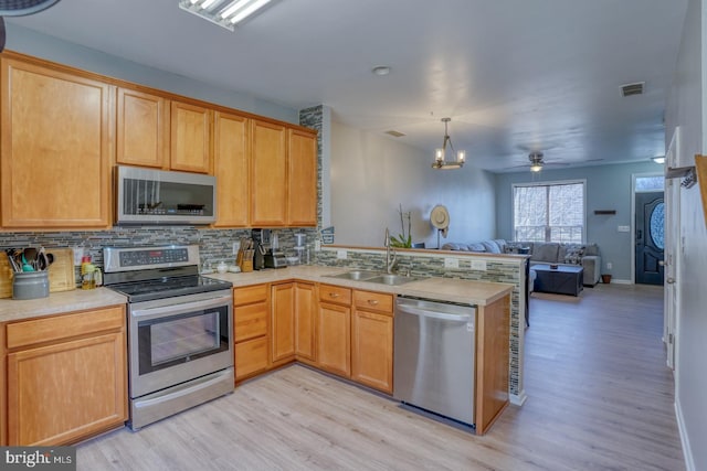 kitchen featuring stainless steel appliances, decorative backsplash, open floor plan, a sink, and a peninsula