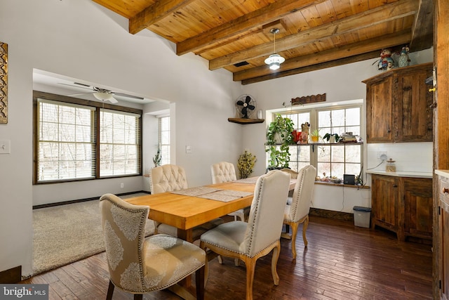 dining area with beam ceiling, wooden ceiling, baseboards, and dark wood-style flooring