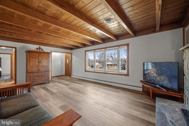 unfurnished living room featuring wooden ceiling, visible vents, and baseboard heating