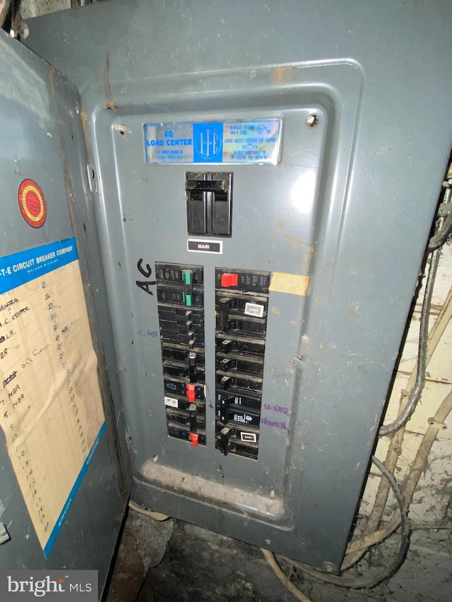 utilities featuring electric panel