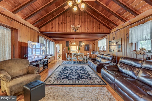 living area with wooden ceiling, wood walls, and wood finished floors