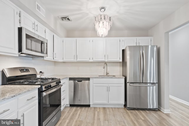 kitchen featuring appliances with stainless steel finishes, backsplash, a sink, and white cabinetry