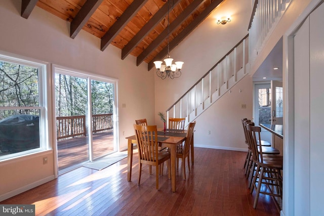 dining room with beam ceiling, hardwood / wood-style flooring, wood ceiling, and an inviting chandelier