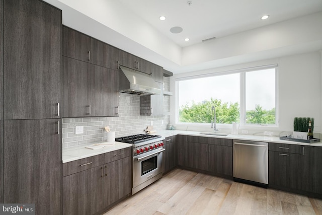 kitchen with decorative backsplash, stainless steel appliances, light wood-type flooring, under cabinet range hood, and a sink