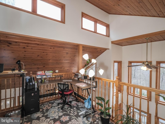 office area featuring high vaulted ceiling, wood ceiling, ceiling fan, and wood walls