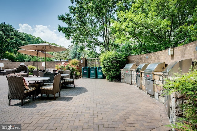 view of patio / terrace featuring outdoor dining area, a fenced backyard, a grill, and an outdoor kitchen