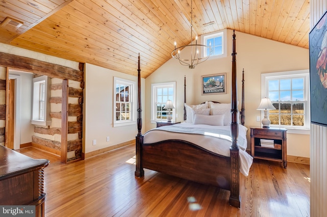 bedroom featuring wooden ceiling, multiple windows, and hardwood / wood-style floors