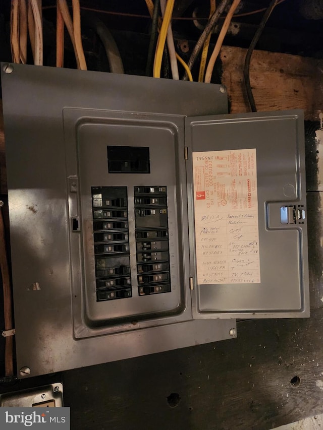 utilities featuring electric panel