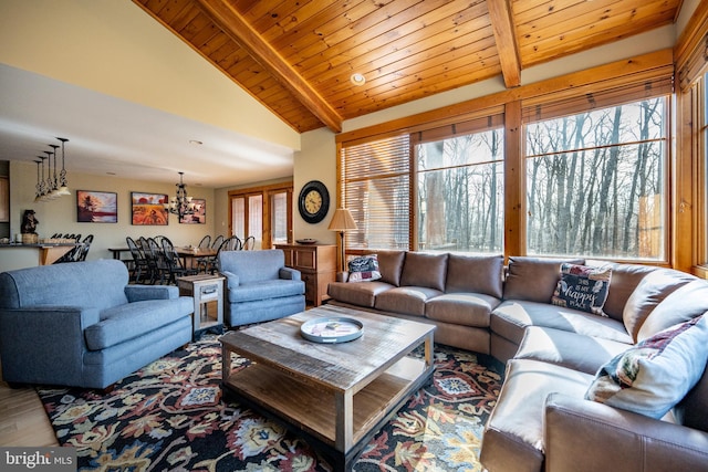 living area with an inviting chandelier, wood finished floors, vaulted ceiling with beams, and wood ceiling