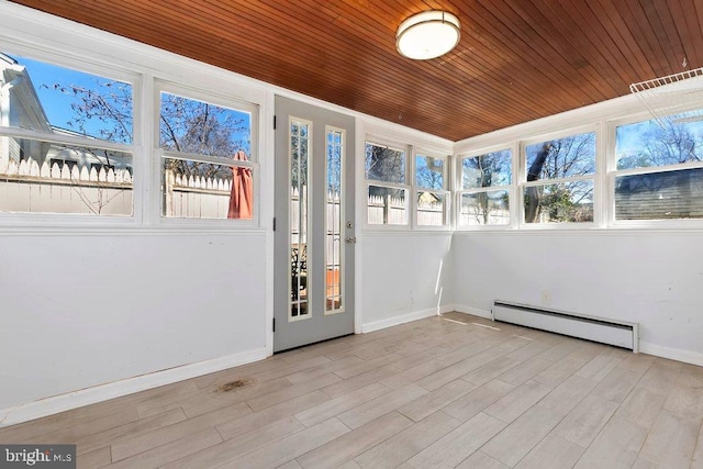 unfurnished sunroom with a baseboard heating unit and wooden ceiling