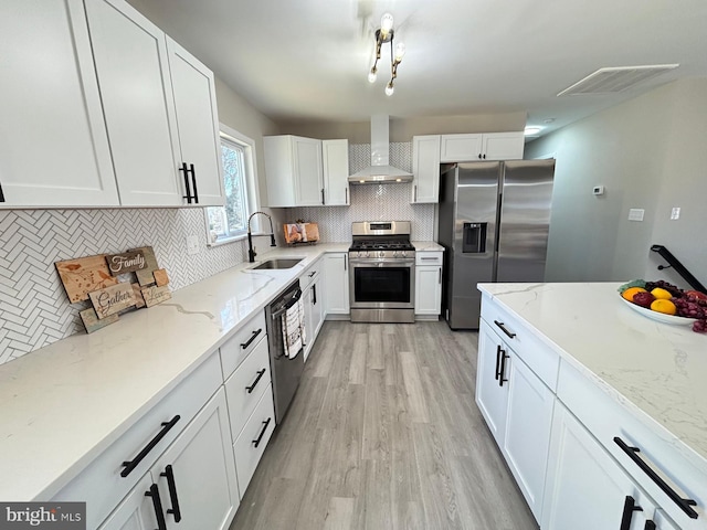 kitchen featuring visible vents, a sink, white cabinetry, stainless steel appliances, and wall chimney range hood